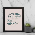 Christian wall art with Psalm 115:3 Bible verse on a light pink background with dark green leaf design and green font and black framed on the wal